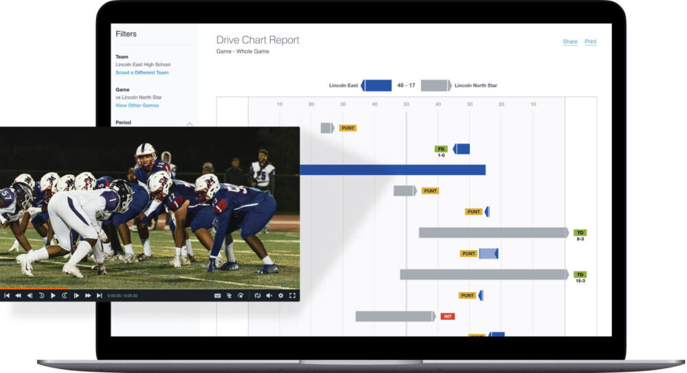 Hudl Assist report displayed on a laptop